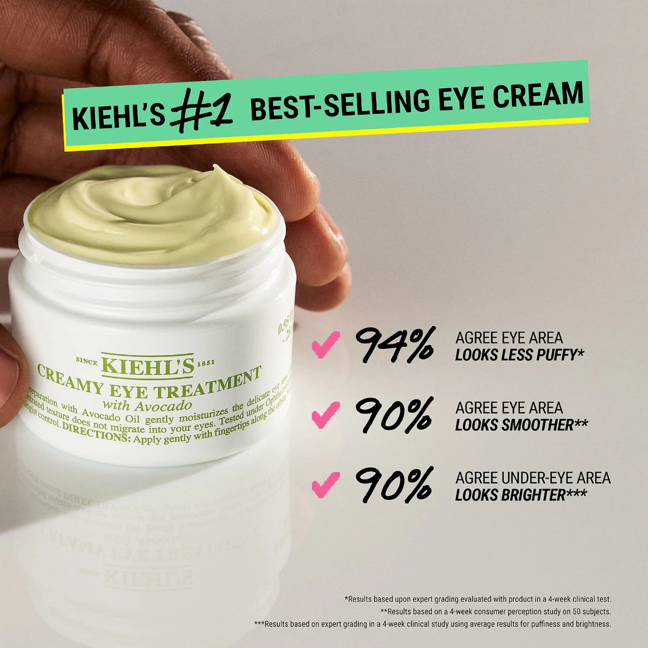Contorno de ojos - Creamy Eye Treatment with Avocado