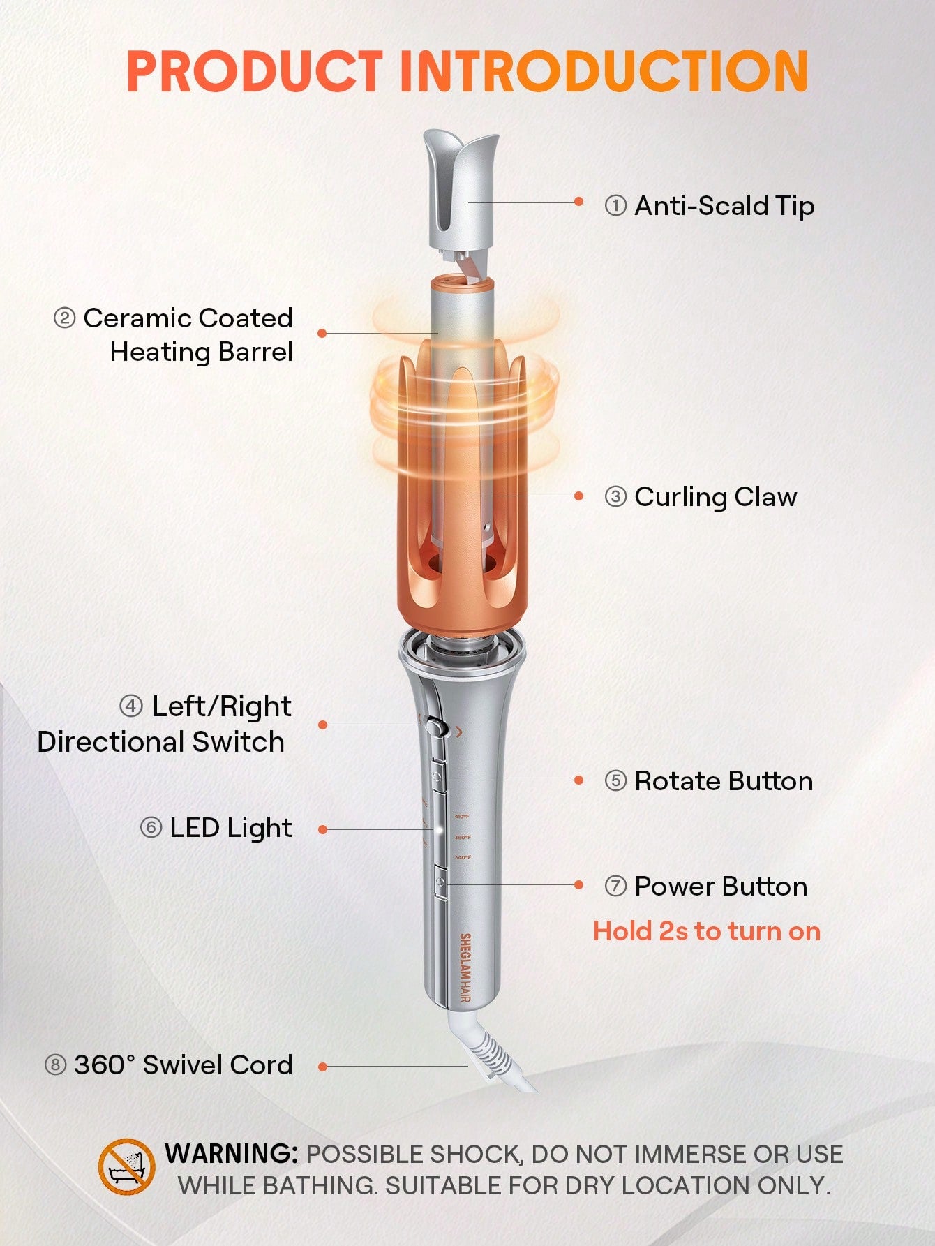 Rizadora - It-Curl One-Touch Instant Curler