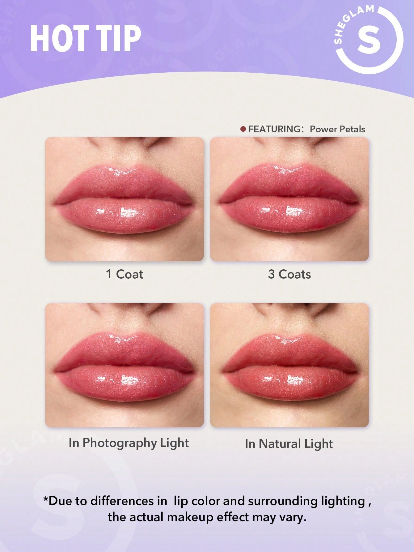 Labial - Power Bouquet Lip Gloss