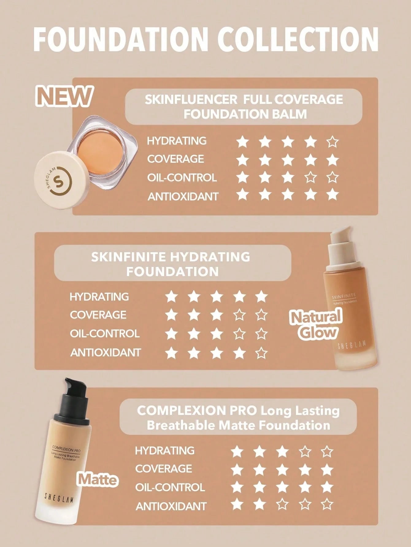 Base de maquillaje en crema FULL COVERAGE FOUNDATION BALM - SHEGLAM