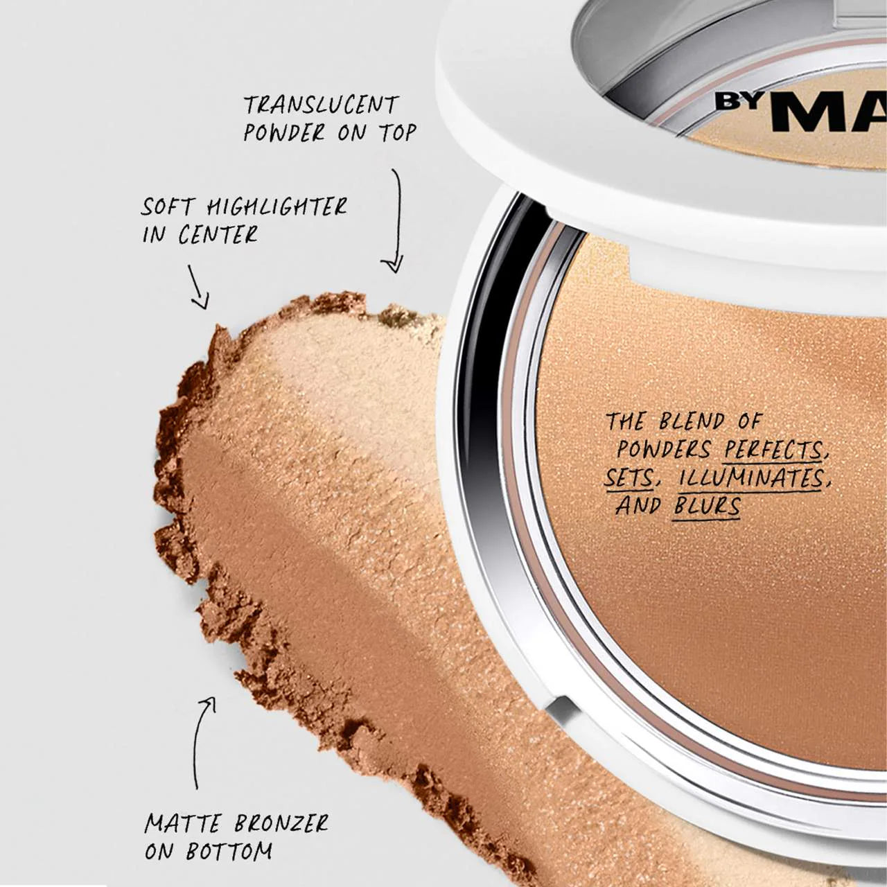 Bronzer compacto SoftSculpt® Transforming Skin Perfector - MAKEUP BY MARIO