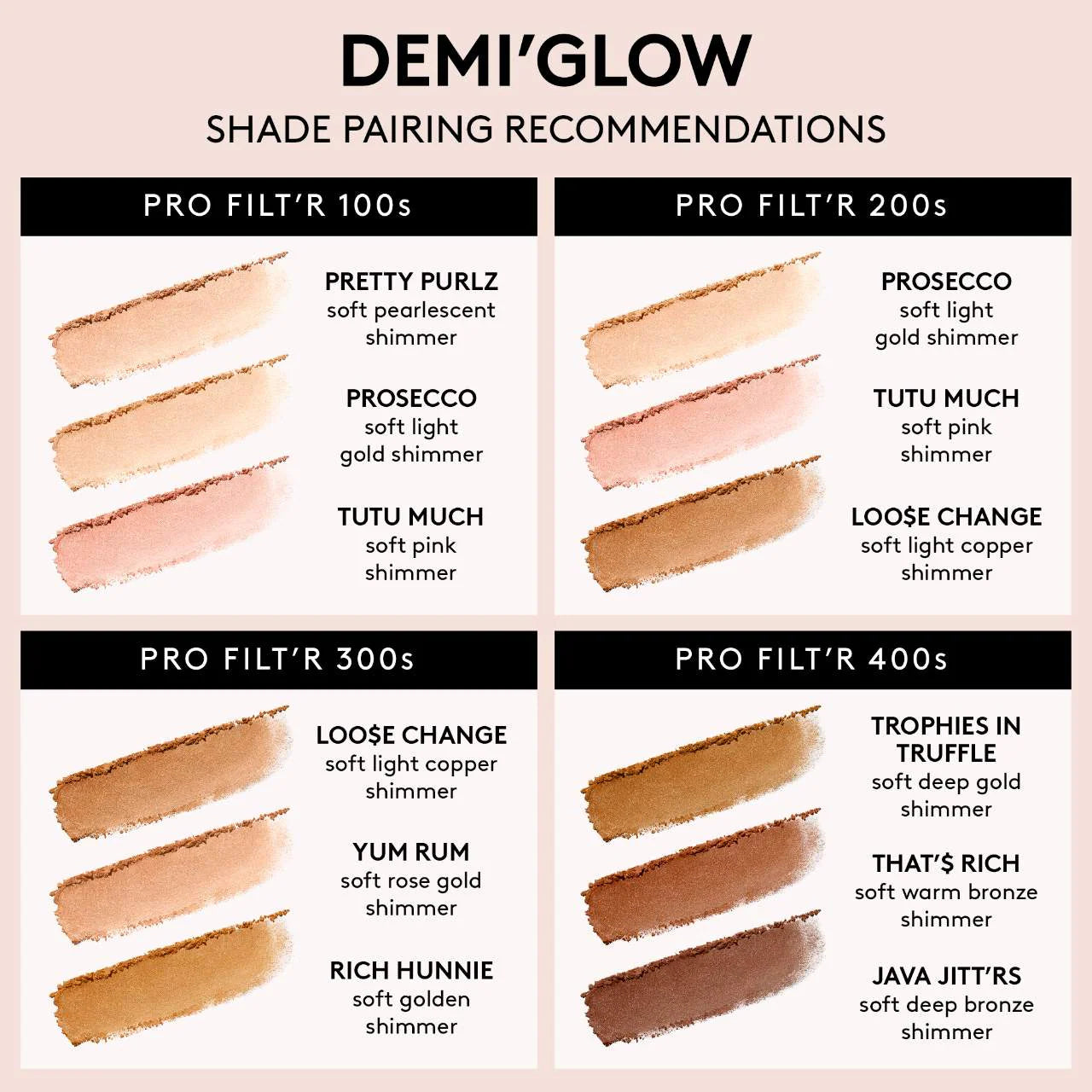 Iluminador compacto Demi'Glow Light-Diffusing Highlighter - Fenty Beauty by Rihanna