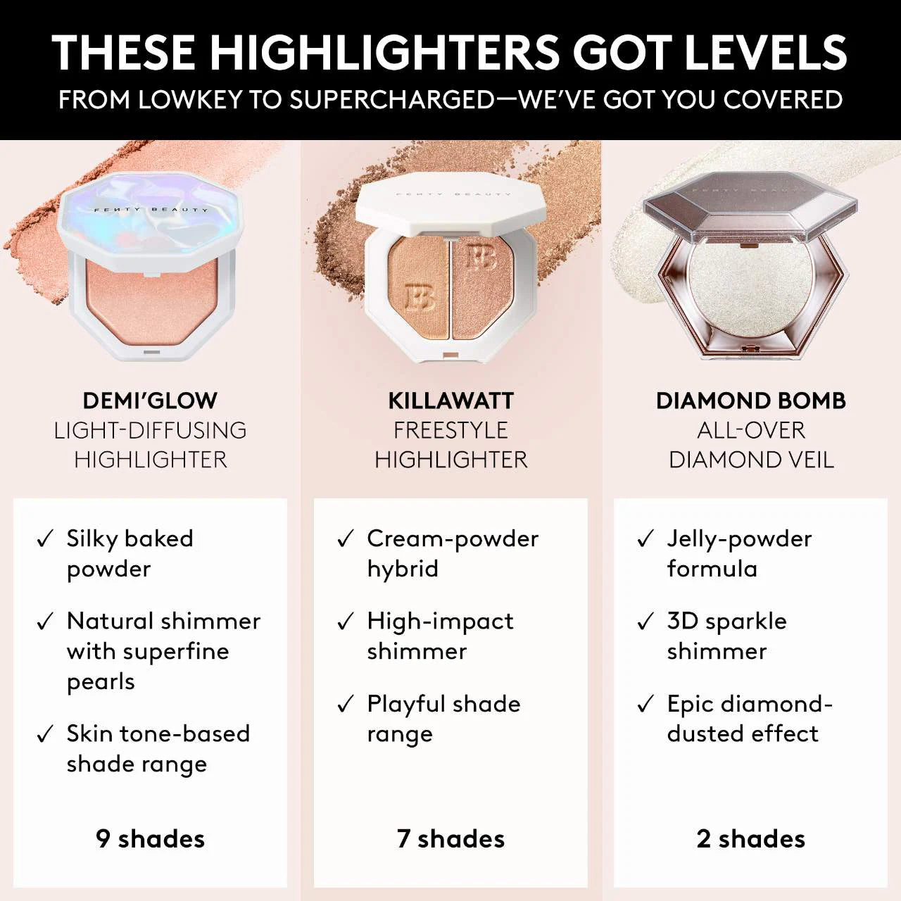 Iluminador compacto Demi'Glow Light-Diffusing Highlighter - Fenty Beauty by Rihanna